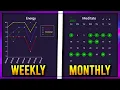 How I Track Habits and Measure my Life using Obsidian Tracker Plugin