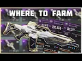How to Farm the Eternal Willpower The First Descendant Guide