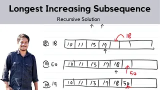 Longest Increasing Subsequence Recursive