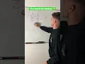 Subtracting Fractions Using the Butterfly Method Math Trick Hack