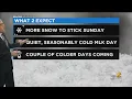 Chicago Weather More Snow Sunday Quiet Seasonably Cold Monday