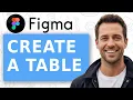How To Create A Table in Figma Easily With Auto-Layout Simple Responsive Auto-Layout Table