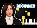 THE GREATEST - Billie Eilish | Beginner Piano Tutorial | Easy Piano