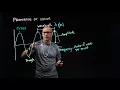 Properties of waves
