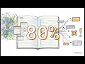 Mastering Cornell Notes