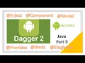 DAGGER Tutorial android part 9 COMPONENT BUILDER BINDINSTANCE NAMED