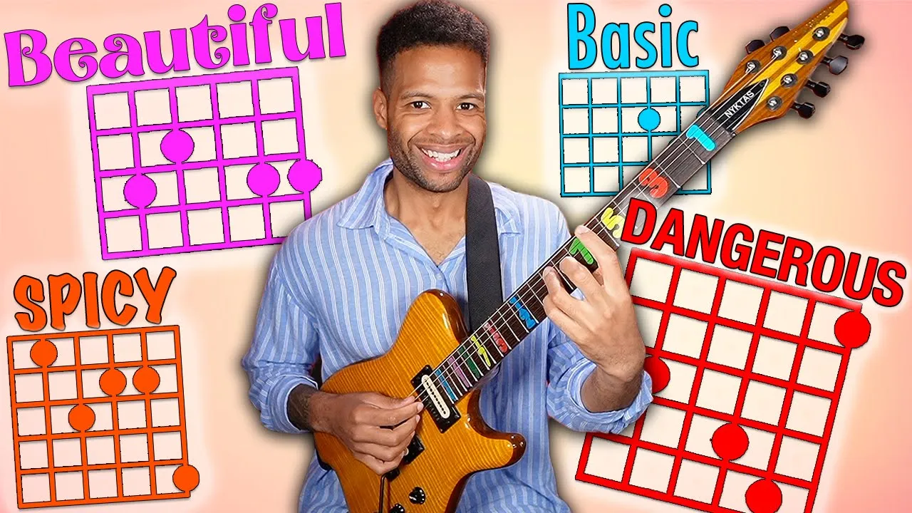 EVERY Guitar Chord Explained By A Music Professor