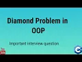 Diamond Problem in C OOP