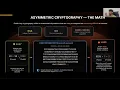 The Quantum Threat to Modern Cryptography