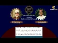 Download Lagu Sura Al-Muzzammil Recited byMohammad Emdadullah Copying Mahmoud khalil al hussary