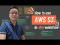 Automate AI Image Generation AWS S3 Upload with n8n DALLE 2 Automatewith me