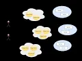 Use request IDs to troubleshoot problematic requests in OpenResty Edge gateways