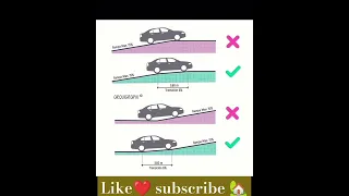 Parking Ramp Slope Idea Ll Parkingsolution Construction Building 1bhk Design Foryou Dahihandi 