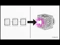 React Hooks Under the Hood and Linked List Internals