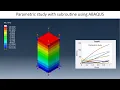 A new constitutive model for polymer Parametric study with subroutine using ABAQUS