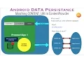 Matching CONTENT - URI in Content Provider Android Data Persistence Tutorial
