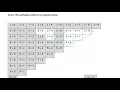 lesson 39 homework module 1 grade 1