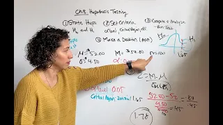 STATS MADE EASY One Sample Z Test with Hypothesis Testing
