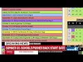 Sumner County Schools pushes back start date after cyber attack