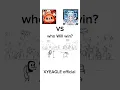 Download Lagu labubu funk vs montagem Jawa 🗿 #xyeagle #xyeagleofficial