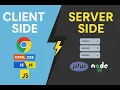 Web Development An Introduction to Client-Side vs Server-Side 2
