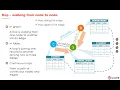 Graph Basics Lesson 3 Path K-Hop Queries