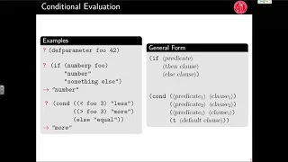 Mastering Common Lisp Lecture 3 September 6 2017