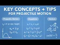 Projectile Motion - Key Concepts Tips Physics