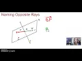 Naming Opposite Rays