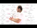 Overview of Glycolysis