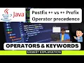 5 Java Operators Practical Examples Operator Precedence and Keywords Java Course