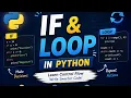 Python If Statement Loops Explained Learn if elif else for while for Beginners