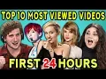 Download COLLEGE KIDS REACT TO TOP 10 MOST VIEWED YOUTUBE VIDEOS OF ALL TIME (First 24 Hours) mp4 3gp mp3 videos - waplic