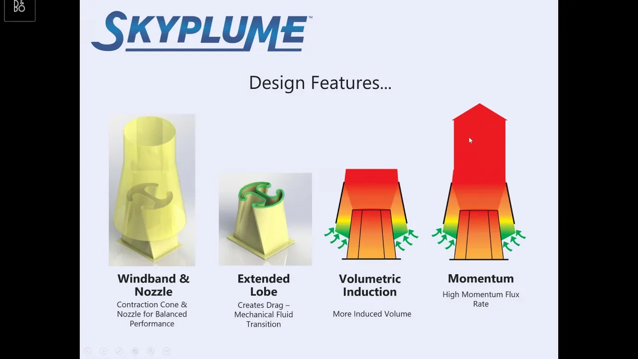 Webinar (April 15, 2020): Plasticair - Lab & Hazardous Environment Exhaust Fan Solutions