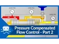 Pressure Compensated Flow Control - Part 2