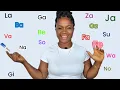 How to read and write EDUCATION learn How to read and write English for biggnner