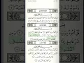 Download Lagu 113.Surat Al-Falaq (The Daybreak) | Sheikh Saud Ash Shuraim | الشيخ سعود الشريم  | سورة الفلق