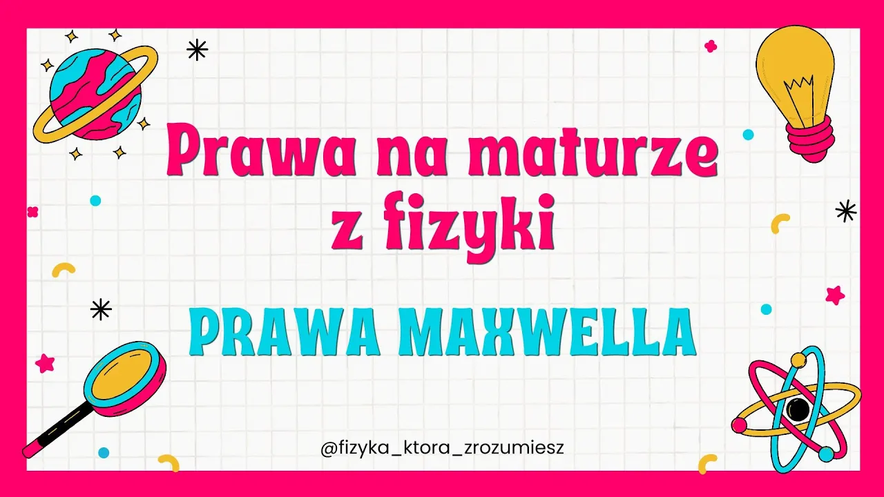 Prawa Maxwella