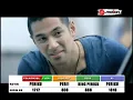 Marcell - Peri Cintaku (Official Music Video)