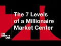 1 000 000 Yearly Profit for Keller Williams Market Centers Growth Call Moments