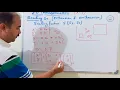 Two Dimensional Scaling Transformation in Computer Graphics