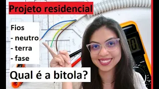 DIMENSIONAMENTO DE CONDUTORES ELÉTRICOS I Seção mínima, queda de tensão e capacidade de condução