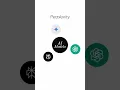 Building Complex Internal Tools in Minutes with AI Rocket Demo