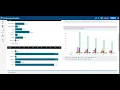 MyDashboard for Admin