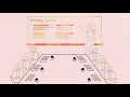 Laboratory Life How We Run a Lab Meeting Episode 3