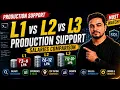 L1 L2 L3 Support Salaries in 2026 Are YOU Underpaid