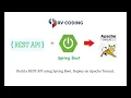 RESTful Web Services Spring Rest Spring Boot Example
