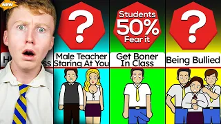Students' Biggest Fears! 