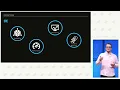 Cedi Site Reliability Engineering Explained An Exploration of DevOps Platform Engineering and SR
