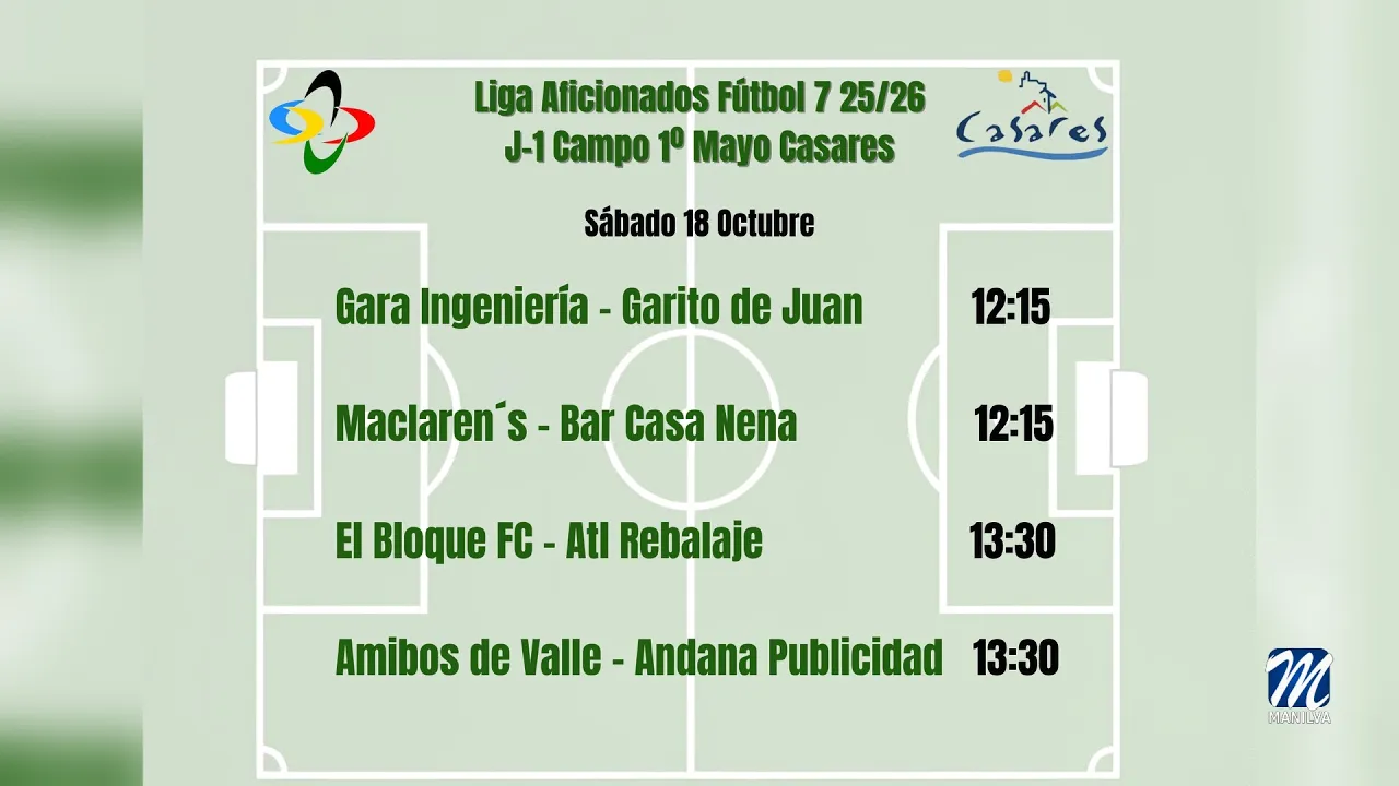 Liga de Aficionados de Fútbol 7